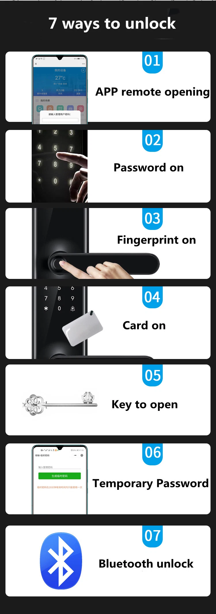Smart Home Electronic Anti-Theft Door Biometrics Password RFID Fingerprint Door Lock Popular